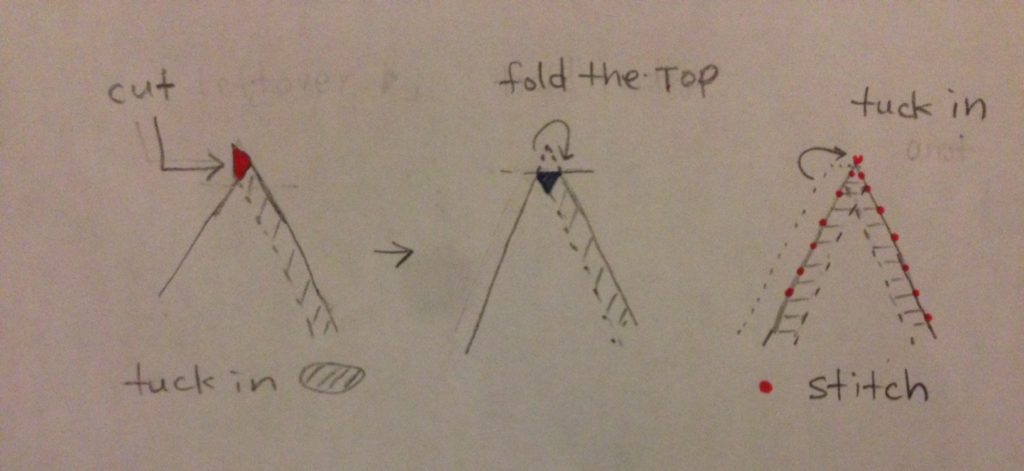 ハワイアンキルト角のたてまつり